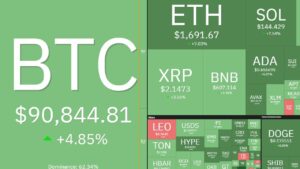 BITCOIN