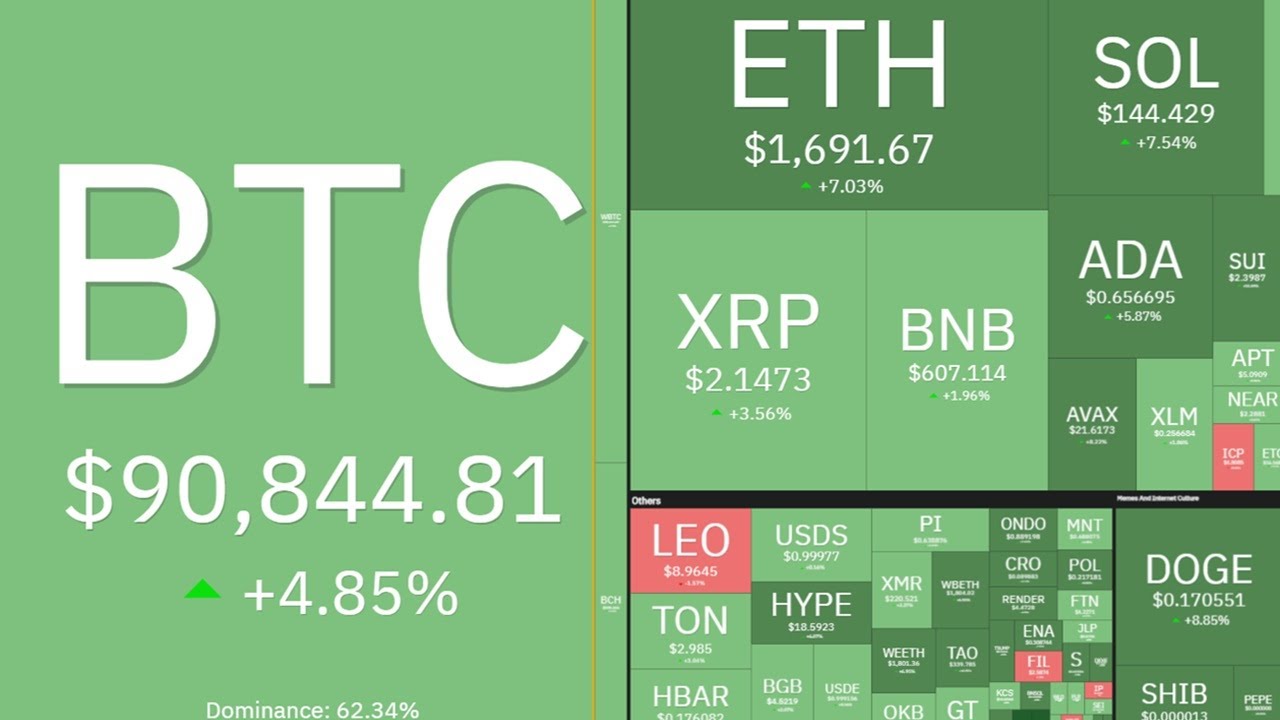 BITCOIN