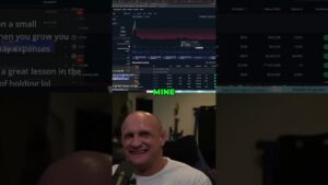 Market Crash  Analyzing the Dramatic Price Shift!