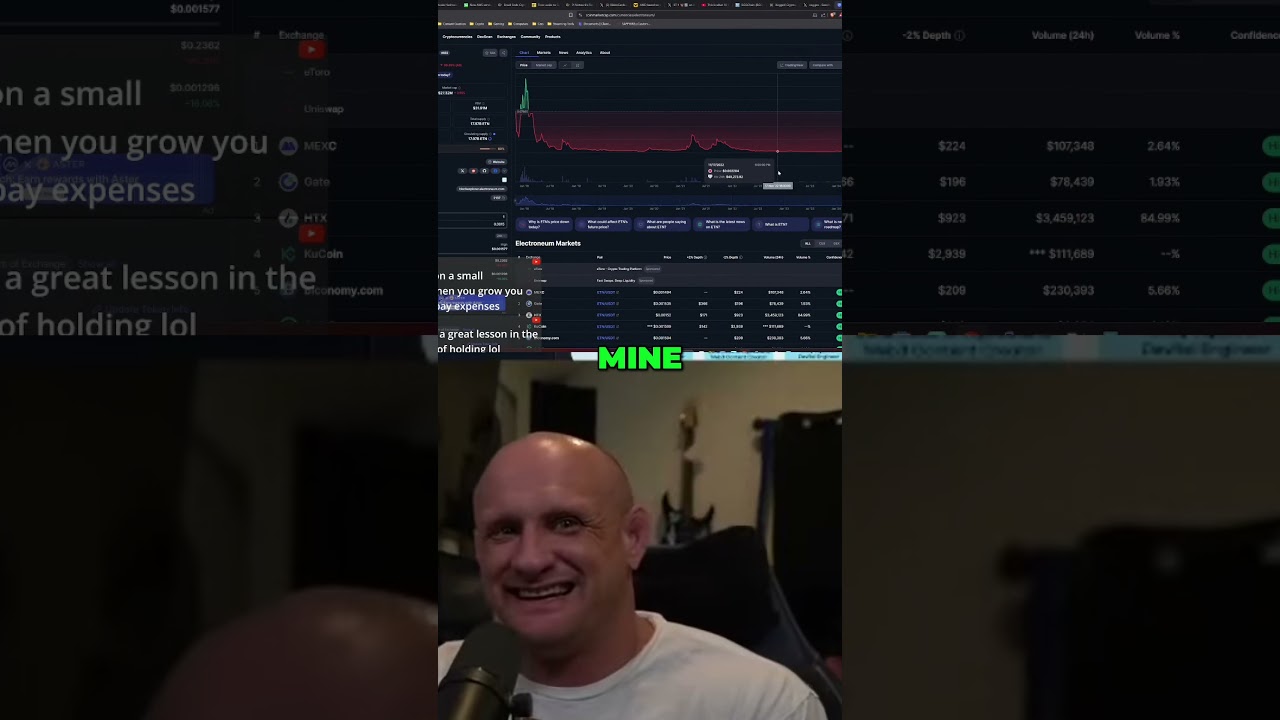 Market Crash  Analyzing the Dramatic Price Shift!
